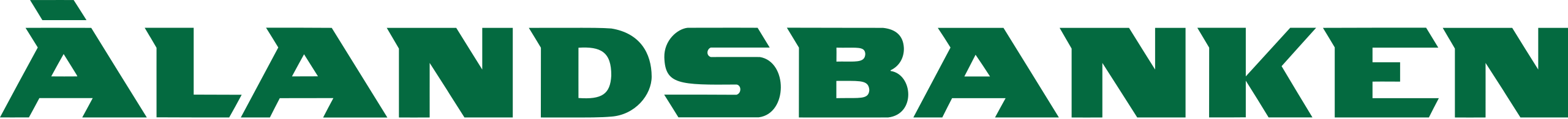 Alandsbanken
